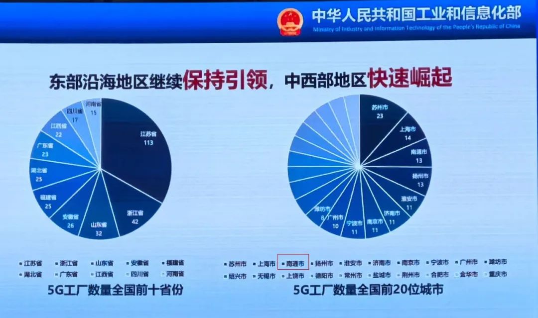 全国第三！南通13家企业入选